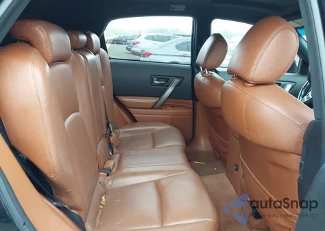 2008 Infiniti Fx35 z USA, uszkodzony, nr VIN JNRAS08W68X207924